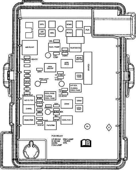 chevrolet cobalt fuse box location 