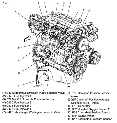 chevrolet cruze engine diagram 