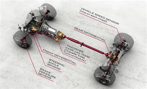 chevrolet drivetrain diagram 