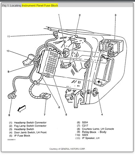 chevrolet silverado power door locks fuse and relay diagram 