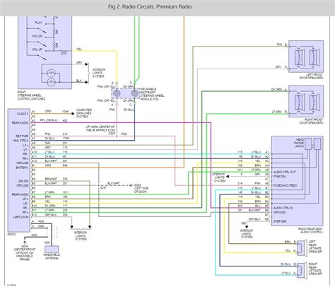 chevrolet ssr wiring diagram 