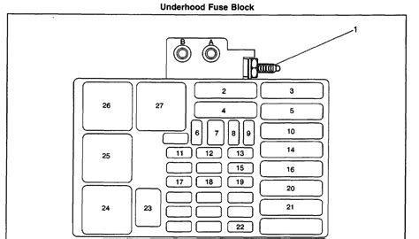 chevrolet tracker fuse box 