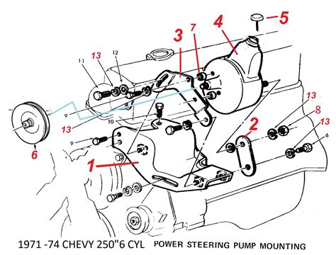 chevrolet wiring diagram bracket 