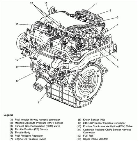 chevy 43 engine diagram 