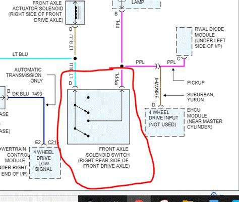 chevy 4x4 actuator wiring diagram for 