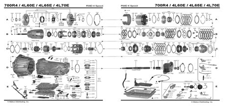 chevy 4x4 transmission diagram 