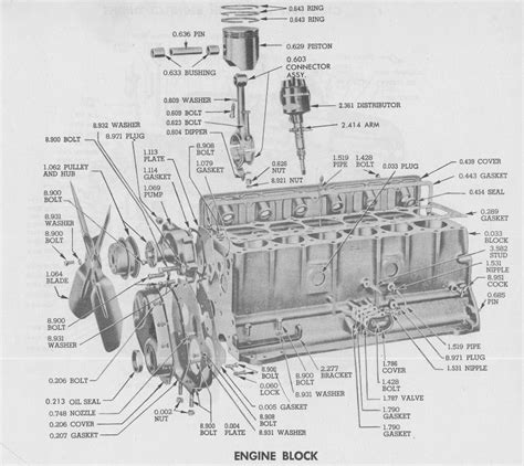 chevy 6 engine parts diagram 