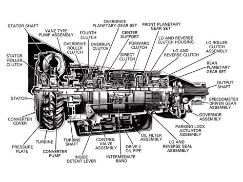 chevy automatic transmission diagram 