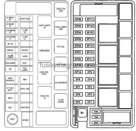 chevy aveo interior fuse box 