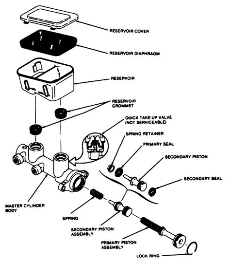 chevy brake master cylinder diagram 
