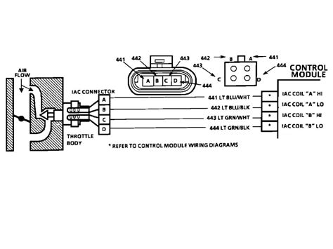 chevy iac wiring 