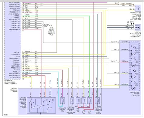 chevy neutral safety switch wiring diagram 