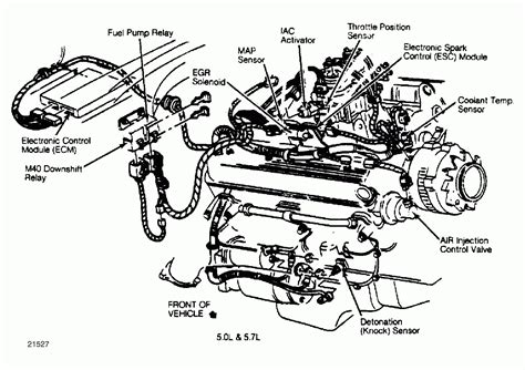 chevy s10 4 3 vortec engine diagram 