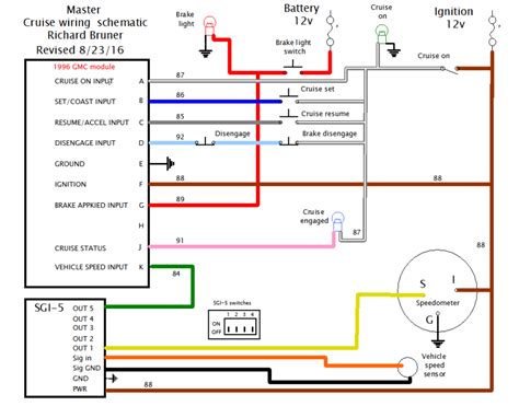 chevy truck cruise control wiring diagram 