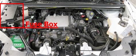 chevy uplander fuse box 