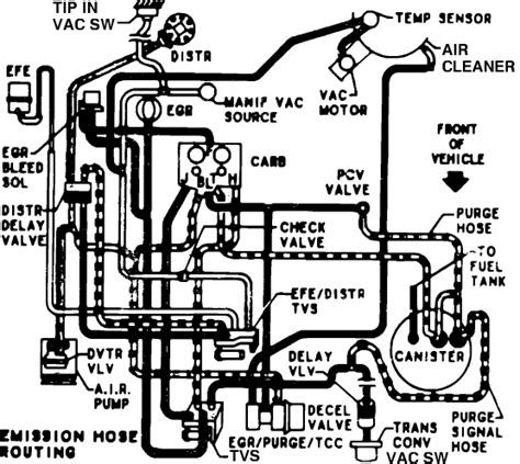 chevy vacuum hose diagram 