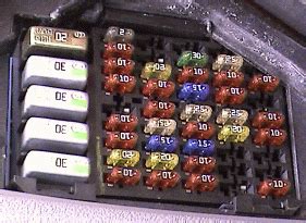 chevy venture fuse box 2001 