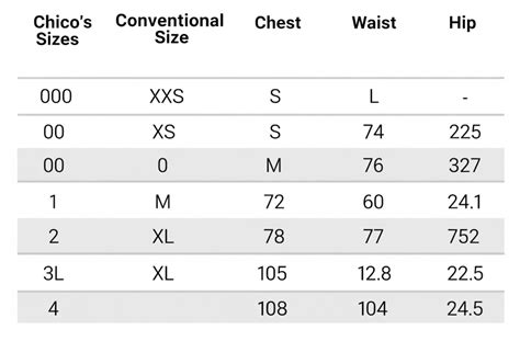 Chico Jeans Size Chart