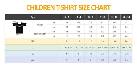 Childrens Tshirt Size Chart