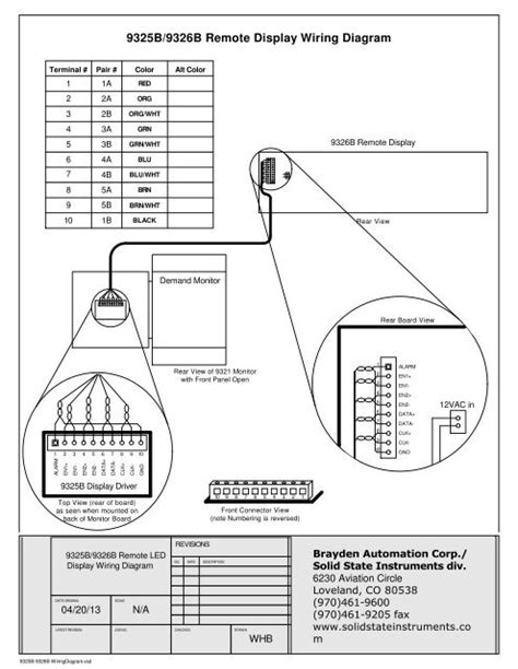 chillers sentry wiring diagram 