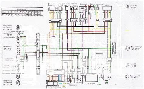 china xingyue scooter wiring diagram 