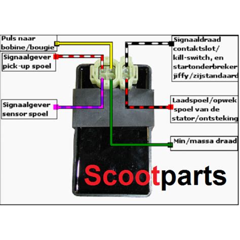 chinese scooter cdi wiring 