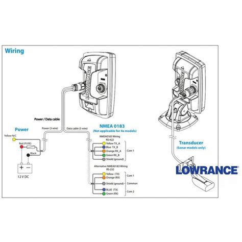 chirp wiring diagram lowrance elite 5 