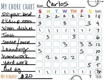 Chore Chart Point System