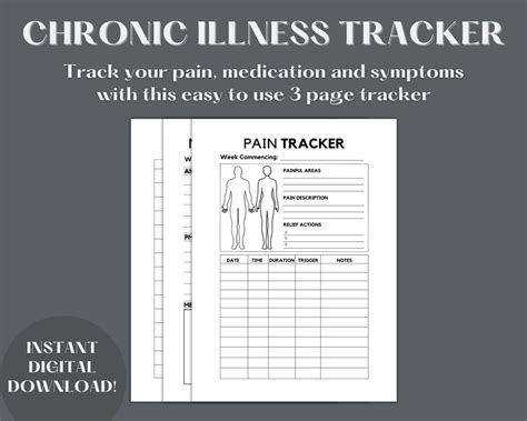 Chronic Illness Symptom Tracker Printable
