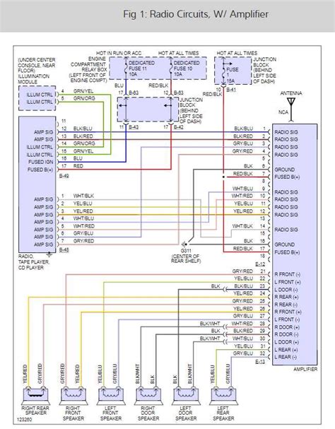 chrysler 2005 infinity wiring 