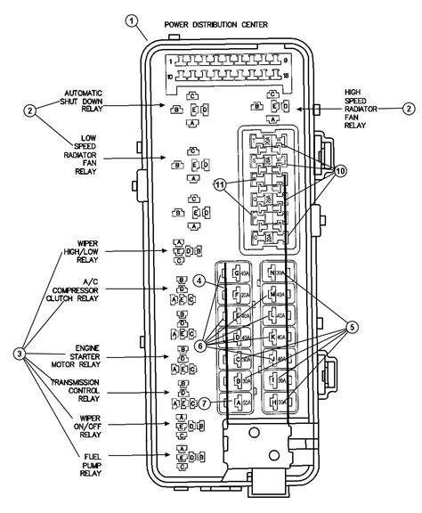 chrysler 300 fuse box 