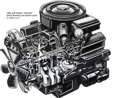 chrysler 318 engine diagram 
