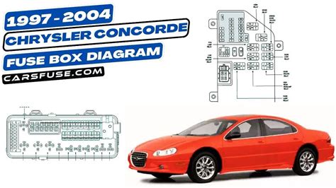 chrysler concorde fuse box 