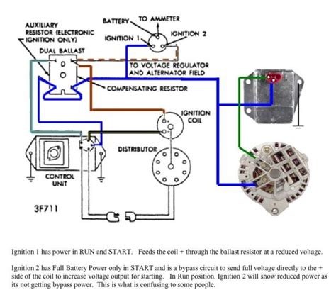 chrysler distributor wiring diagram 