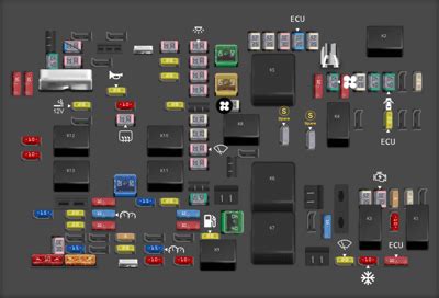 chrysler pacifica fuse box 