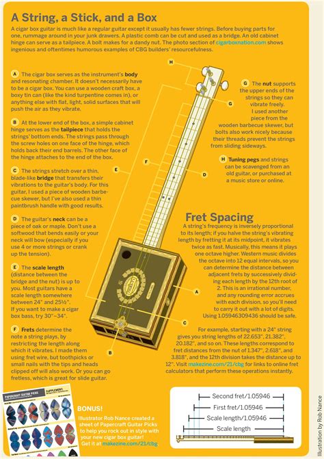 cigar box amp wiring diagram 