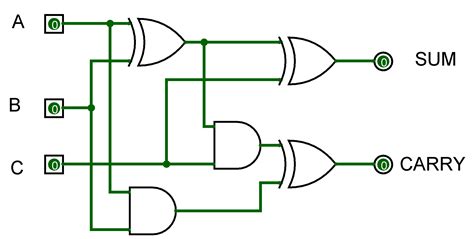 circuit diagram 2 bit full adder 