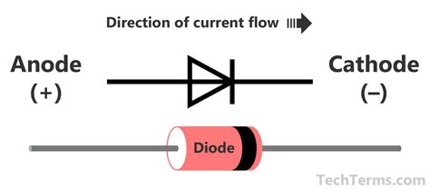 circuit diagram diode 