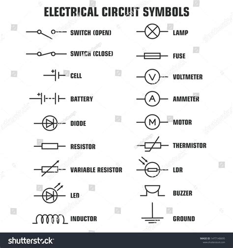 circuit diagram icons 