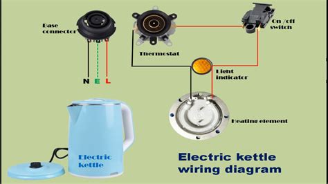 circuit diagram kettle 