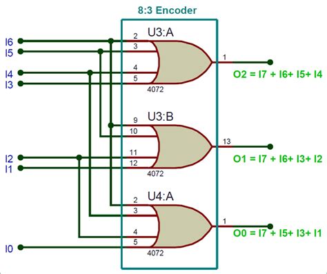 circuit diagram of 8 to 3 encoder 