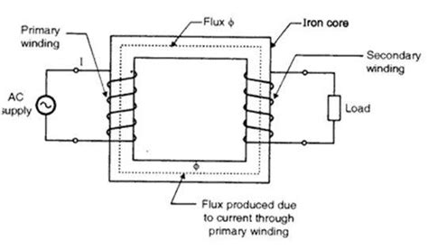 circuit diagram of single phase transformer 