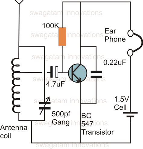 circuit diagram of transistor radio receiver 