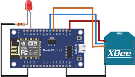 circuit diagram of zigbee transmitter 