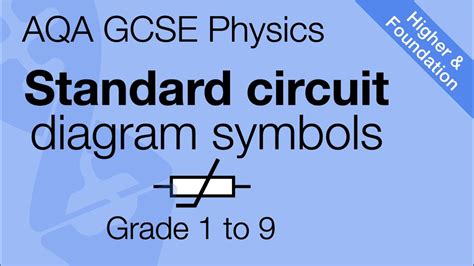 circuit diagram physics 