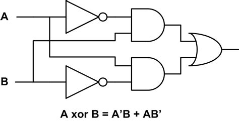 circuit diagram xor gate 