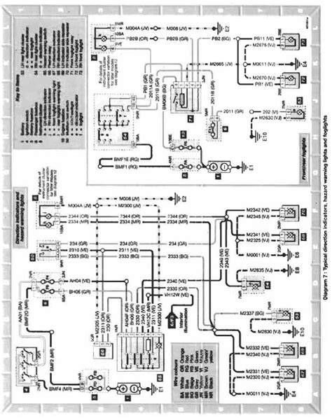 citroen berlingo central locking wiring diagram 