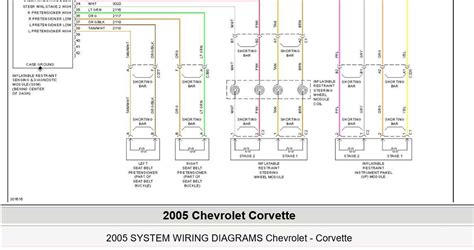 citroen c5 airbag wiring diagram 