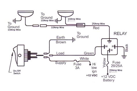 citroen fog lights wiring diagram 