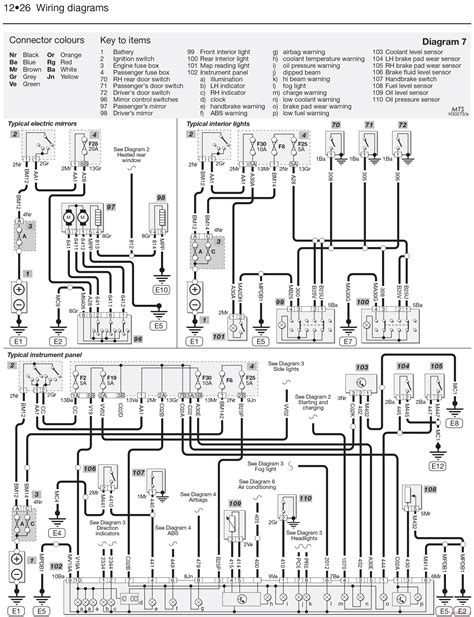 citroen mehari wiring diagram 